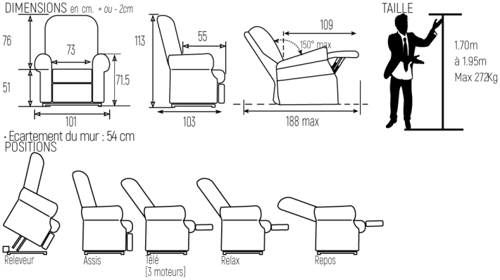 Fauteuil releveur CONFORT XXXL 3 moteurs personne obèse extra large moelleux ~ Dimensions Fauteuil releveur CONFORT XXXL 3 moteurs personne obèse extra large moelleux ~ Dimensions