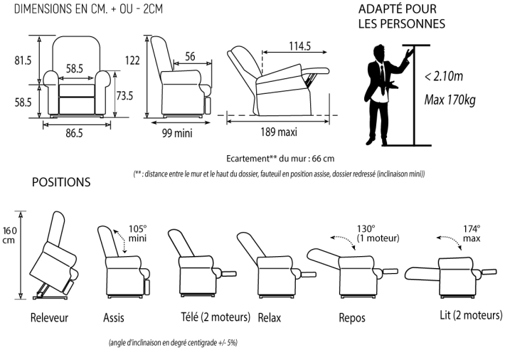 Fauteuil releveur personne de grande taille 2,10m assise moelleuse confort plus ~ Dimensions Fauteuil releveur personne de grande taille 2,10m assise moelleuse confort plus ~ Dimensions