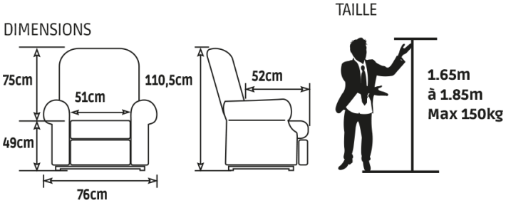 Fauteuil releveur relax rembourrage ajustable CONFORT MODERNE pour personne âgée ~ Dimensions Fauteuil releveur relax rembourrage ajustable CONFORT MODERNE pour personne âgée ~ Dimensions