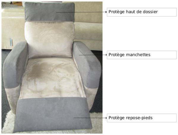 Housse Pour Accoudoir De Fauteuil - Limics24 - Laine Vierge Protège